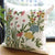 Floral Decorative Cushion Cover